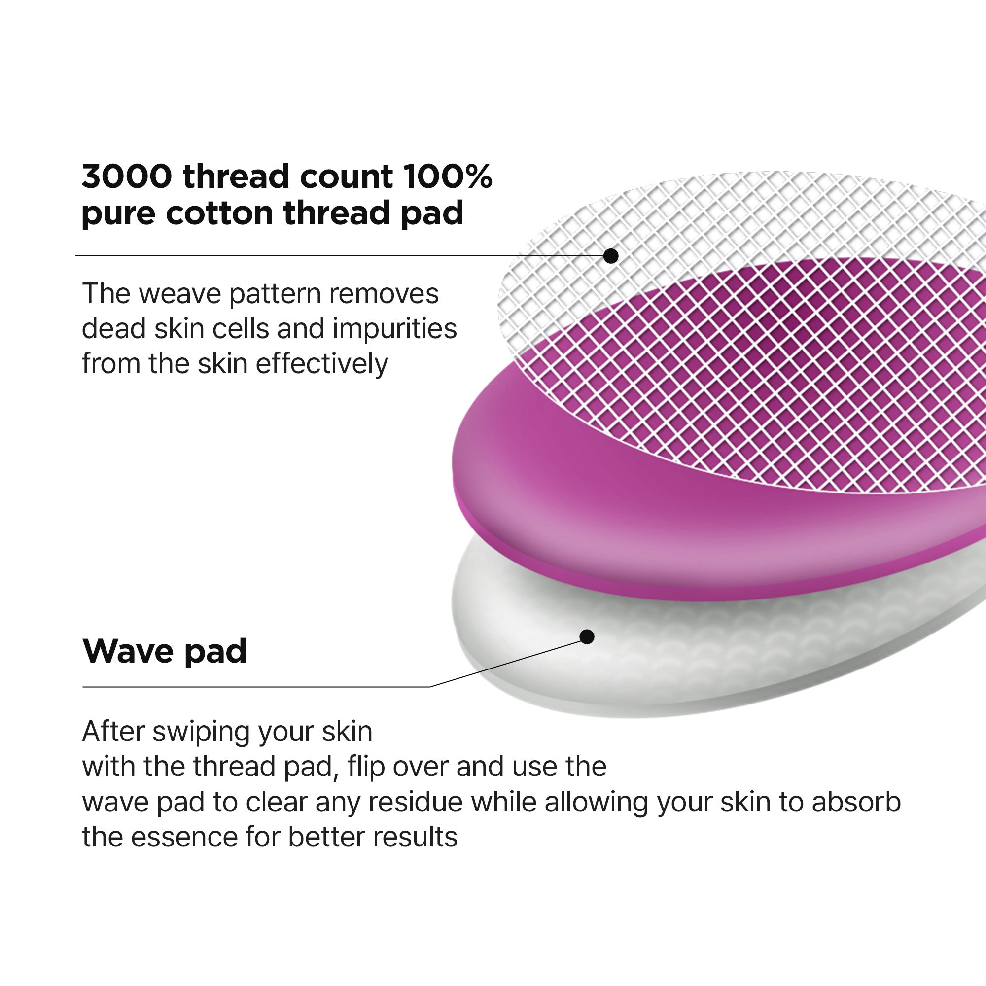 Bio-Peel Gauze Peeling Wine (8 Pads)