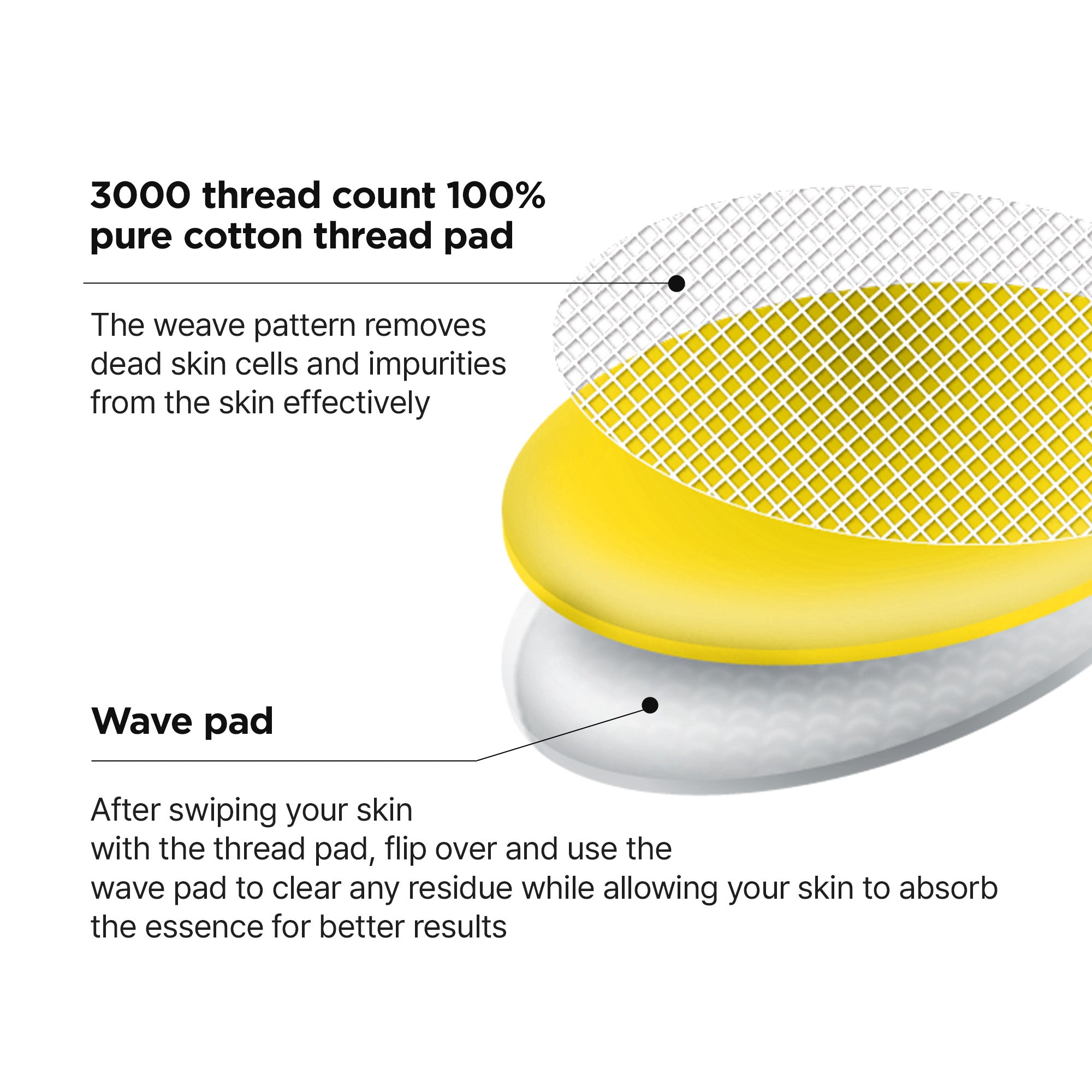 Bio-Peel Gauze Peeling Lemon (30 Pads)