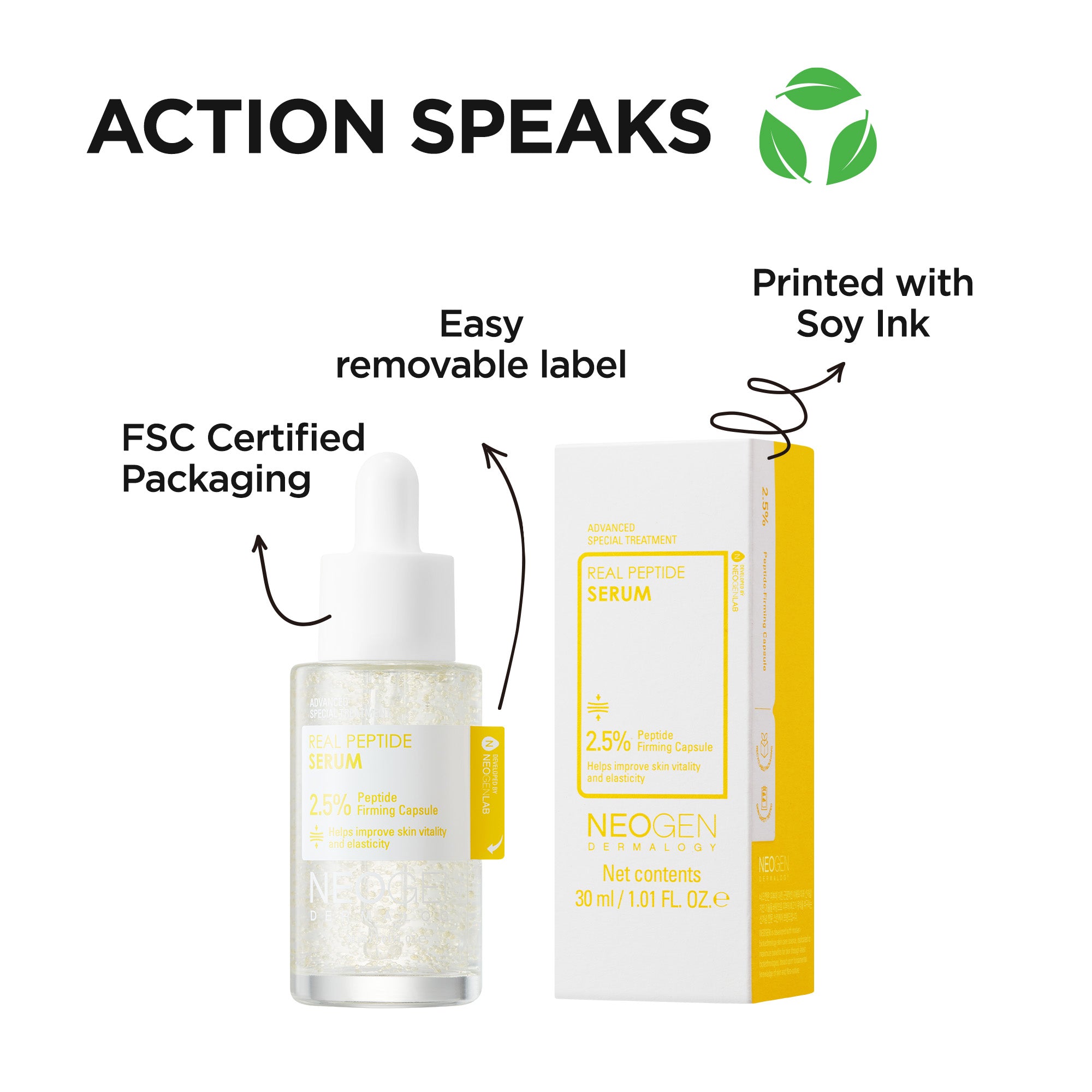 NEOGEN DERMALOGY Real Peptide Serum