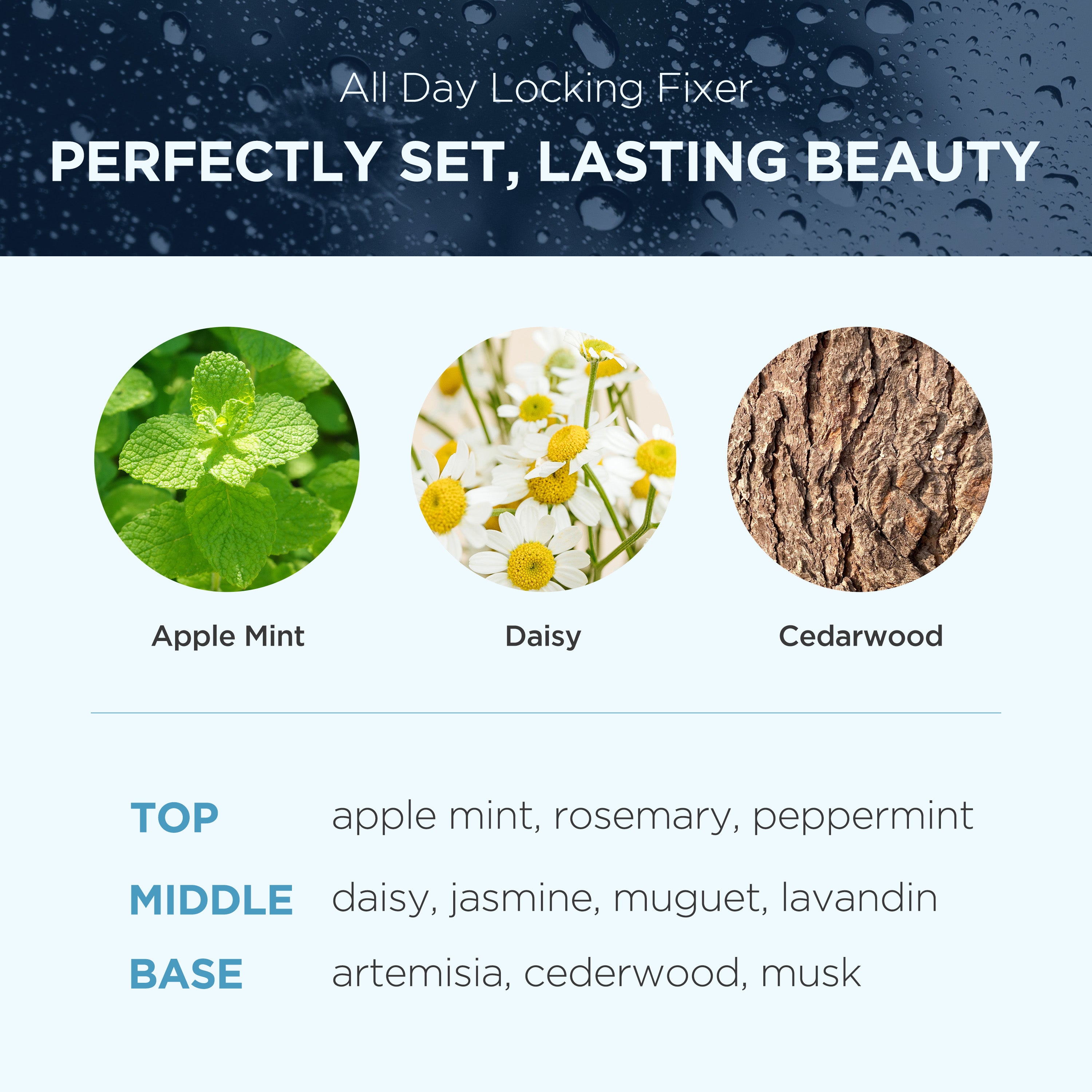 All Day Locking Fixer