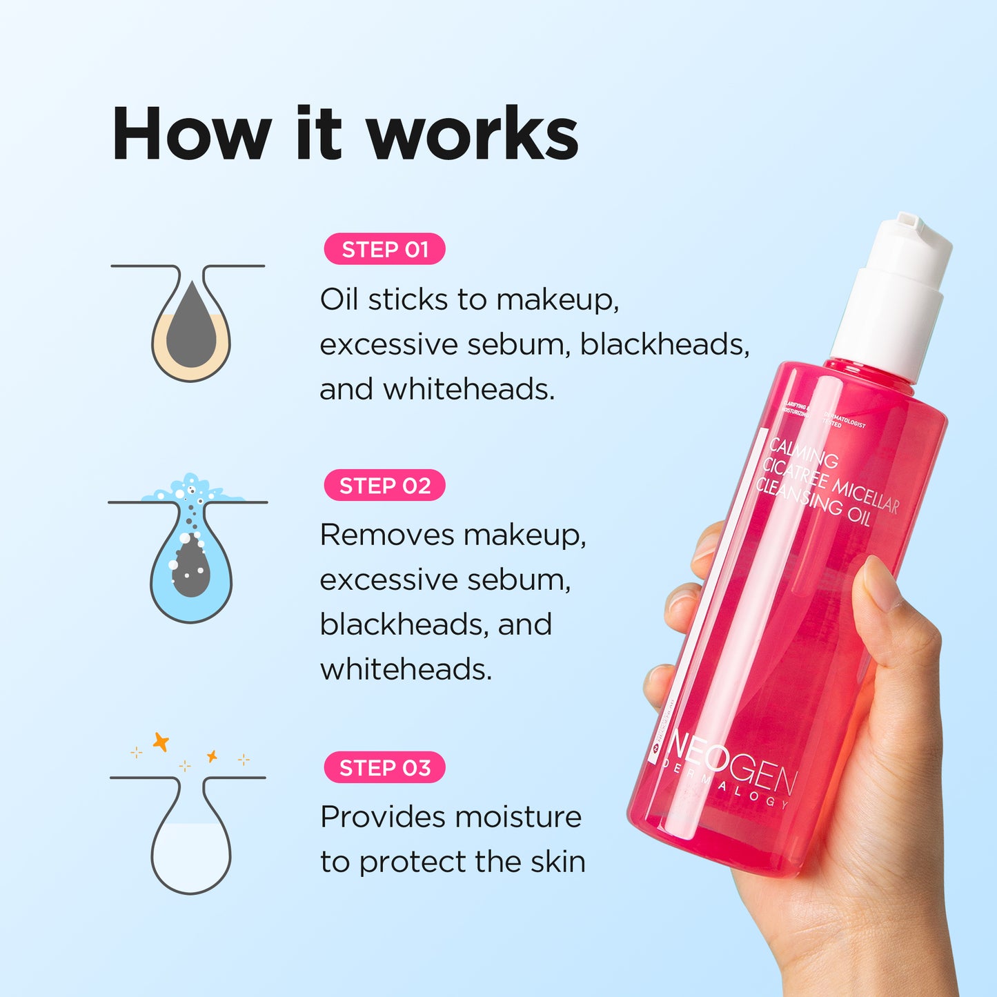 CALMING CICA TREE MICELLAR CLEANSING OIL