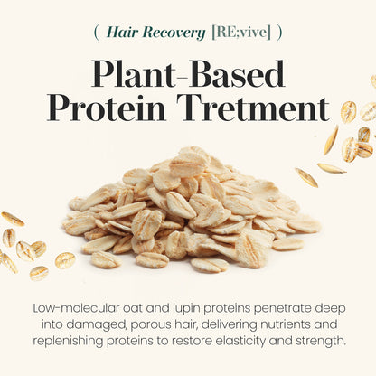 REFOREST PROTEIN TREATMENT 16.90 oz / 500ml