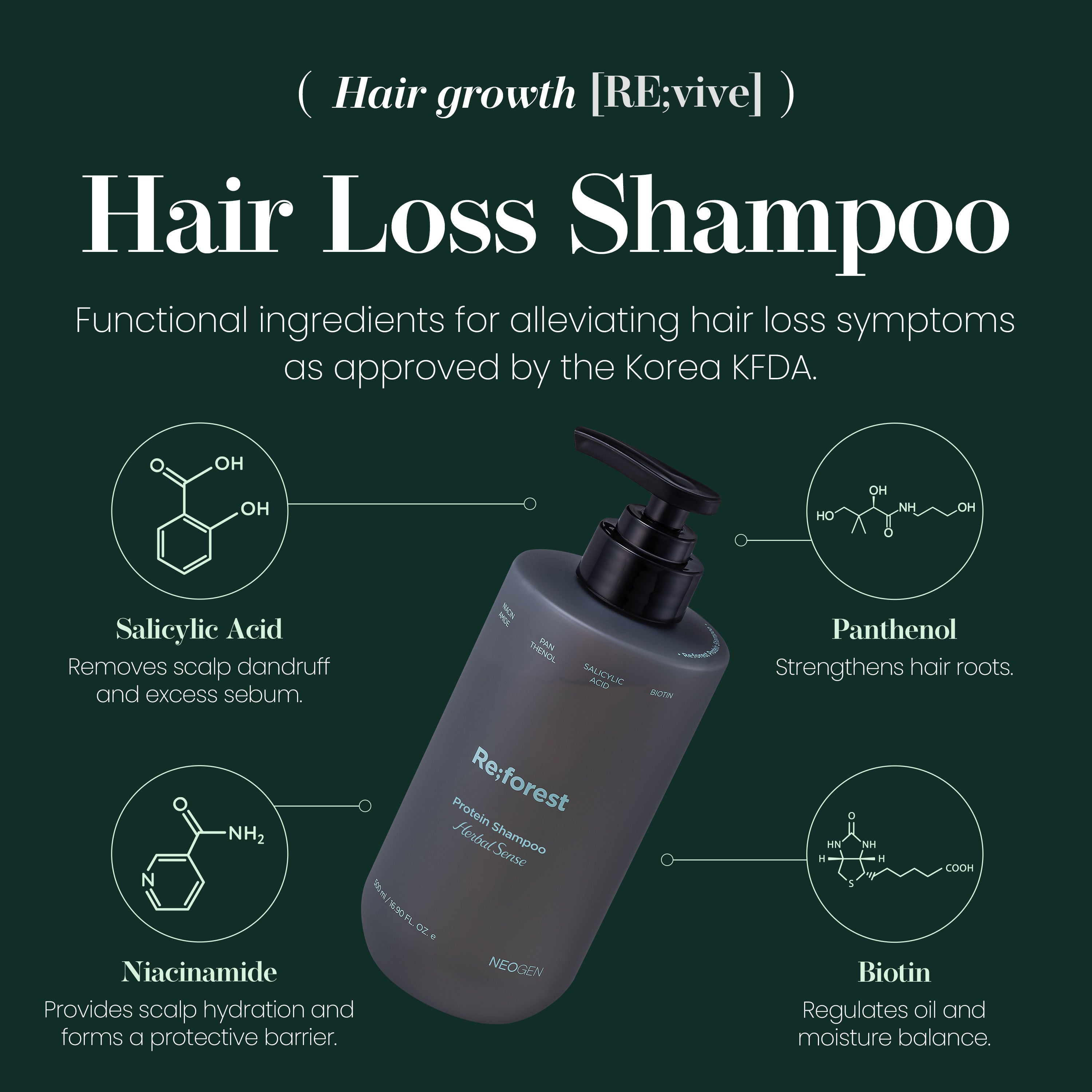 NEOGEN REFOREST PROTEIN SHAMPOO 16.90 oz / 500ml