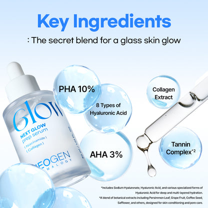 Next Glow Prep Serum (32ml)