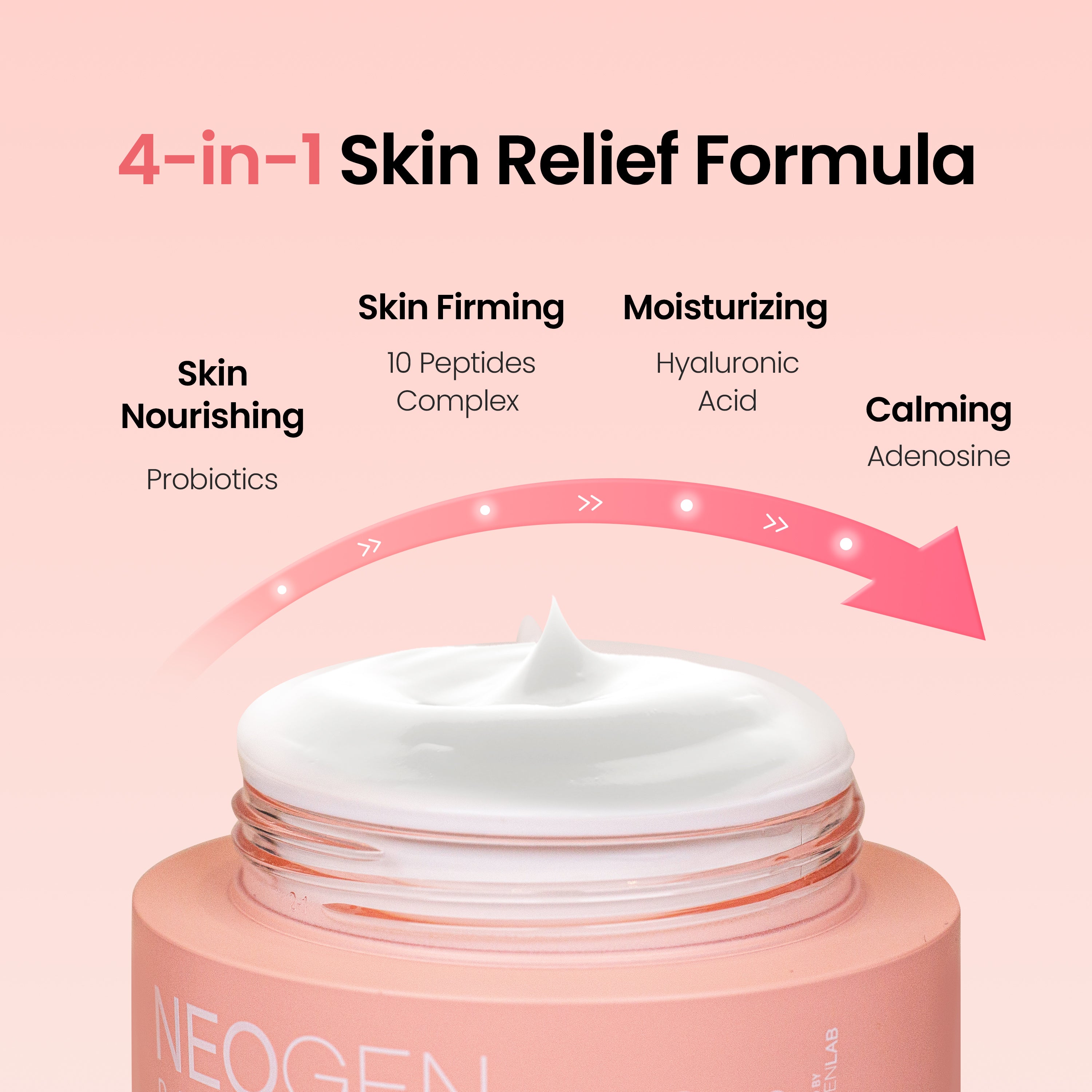 Probiotics Relief Cream