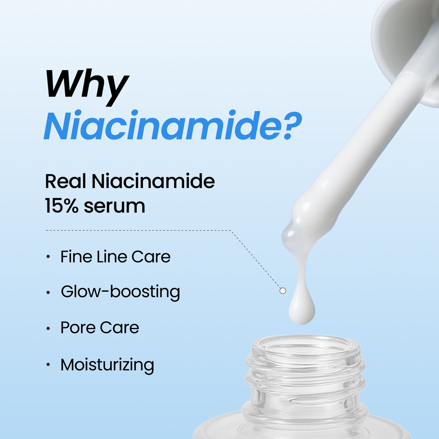 Real Niacinamide 15% Serum
