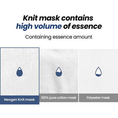 REAL NIACINAMIDE GLOW UP DAILY MASK(180ml,40EA)