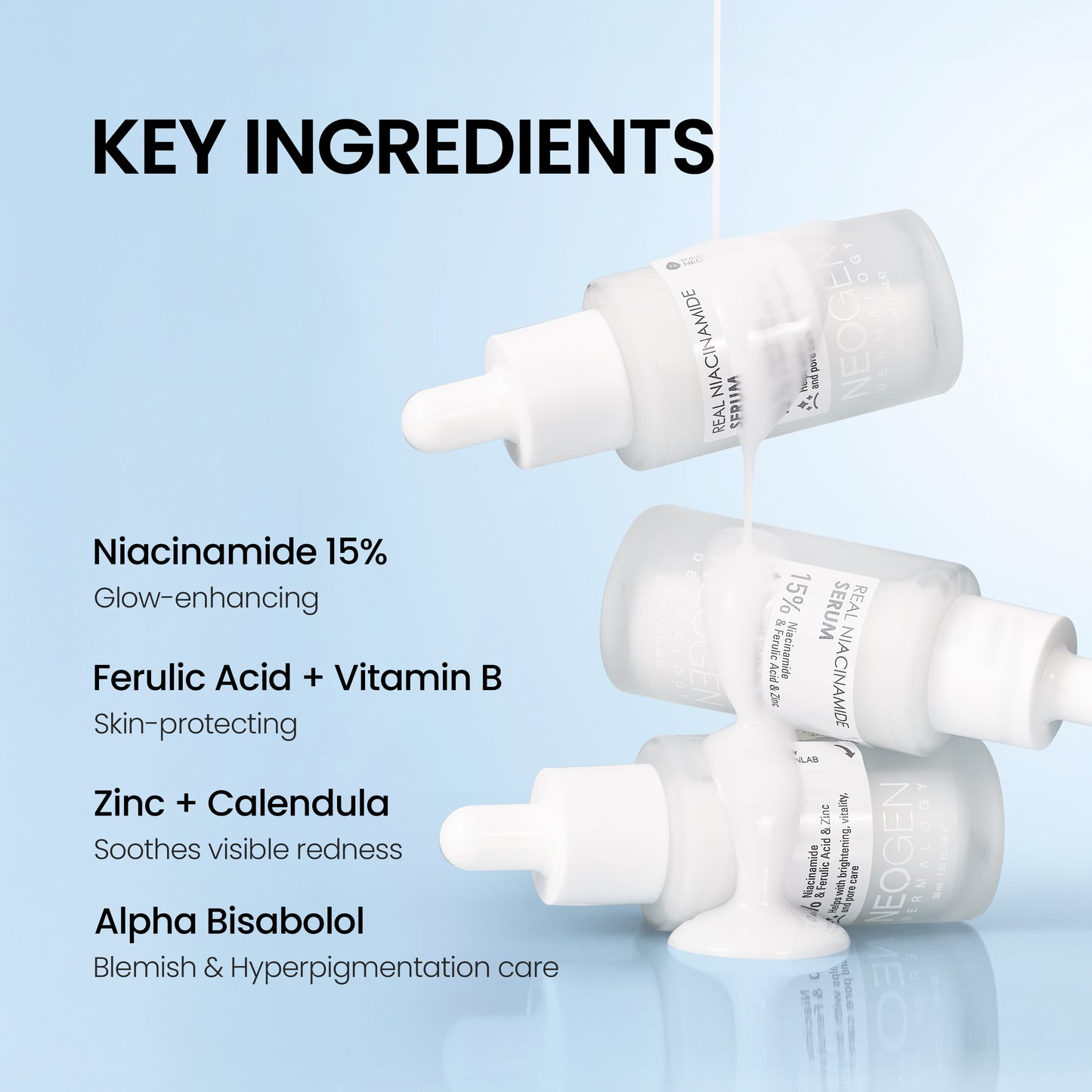 Real Niacinamide 15% Serum