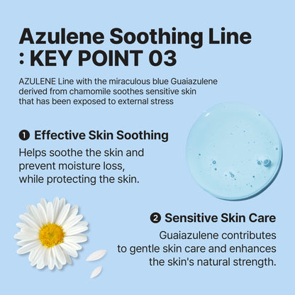 [Value Set] Sur.medic Azulene Soothing Peptide Ampoule + Neogen Dermalogy Real Fresh Foam Heartleaf