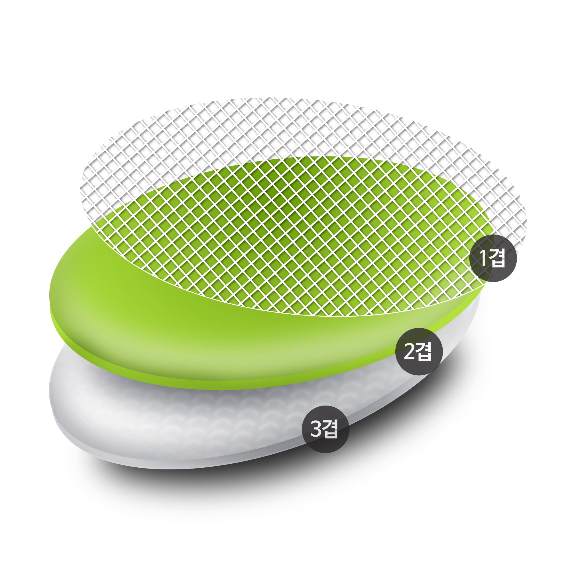 [Value Set] FRESH : Real Fresh Cleansing Stick Green Tea + White Truffle Ampoule Drop Mist  + Bio-Peel Gauze Peeling Green Tea