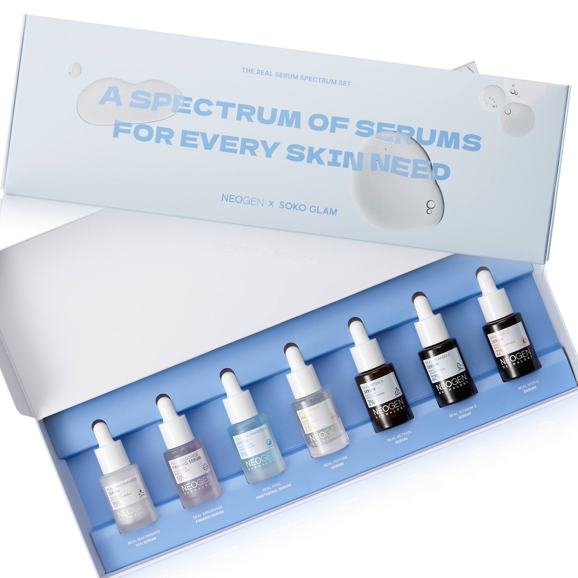 NEOGEN DERMALOGY Real Serum Spectrum Set_SOKOGLAM